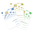 Training Courses