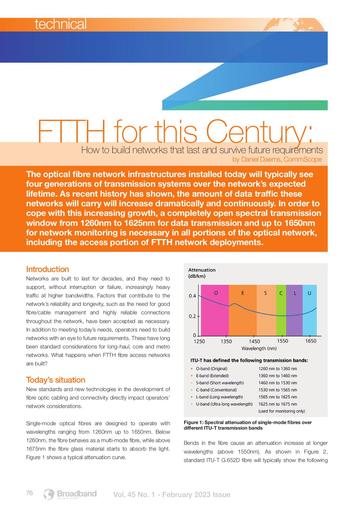FTTH For This Century: How to Build Networks That Last And Survive Future Requirements