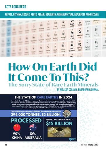 Long Read: How On Earth Did It Come To This? The sorry state of rare earth minerals