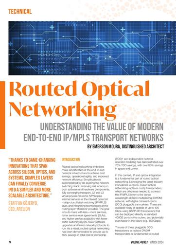 Routed Optical Networking by Cisco